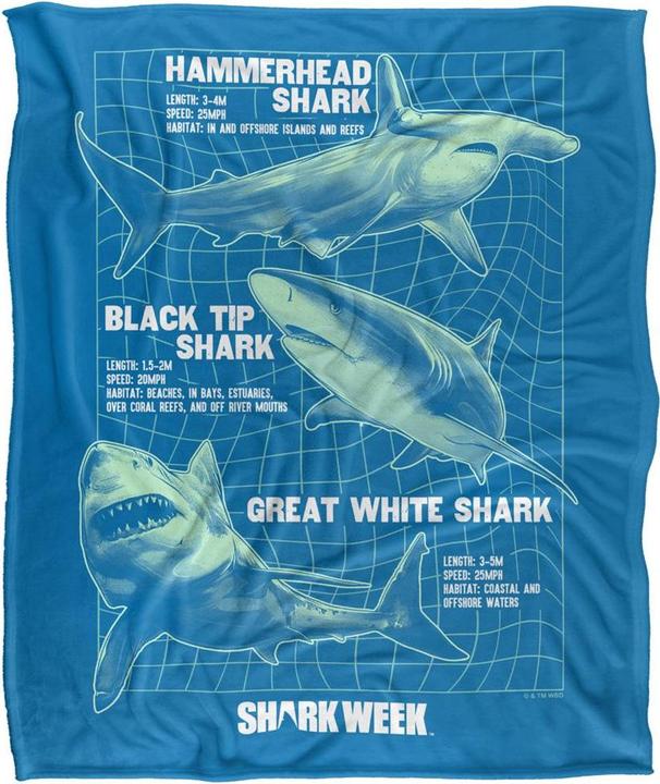 Produktbild Shark Week Decke Statistiken (152 x 127 cm)