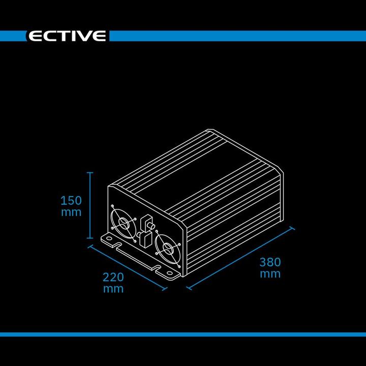 Actual product image Ective TSI 15 PRO 1500W/12V sine wave inverter with mains priority circuit