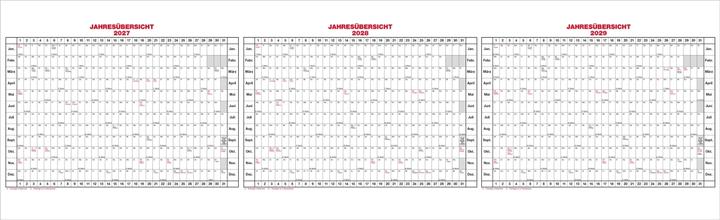 Nutritional values and ingredients Güss Long-term annual overview A5 folded to 8x15cm for 5 years (8 x 15 cm)