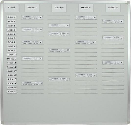 Produktbild Eichner Orga-Easy-Plantafel (91 x 90 cm)