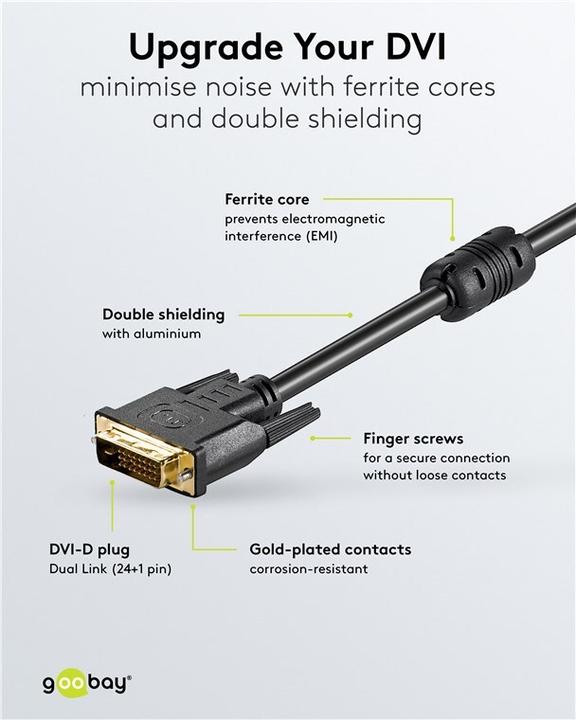 Image du produit Goobay Dvi — Dvi (15 m)