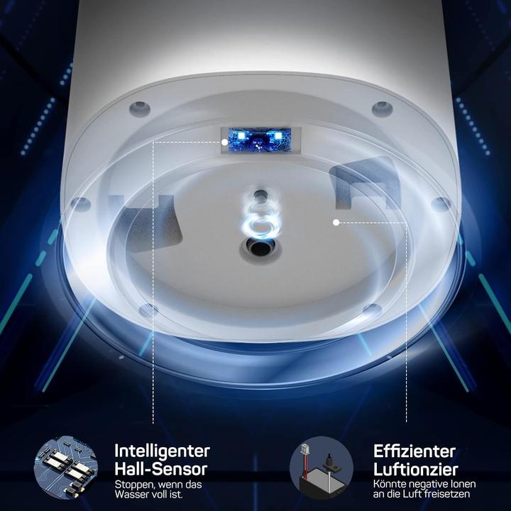 Produktbild Dr.Prepare Elektrischer Luftentfeuchter (25 m²)