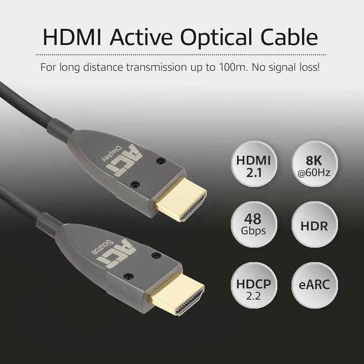 Actual product image ACT HDMI (Type A) - HDMI (Type A) (40 m)