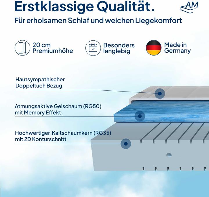 Produktbild AM Qualitätsmatratzen 7-Zonen Gelschaum Matratze (120 x 200 cm, Schaumstoffkern)