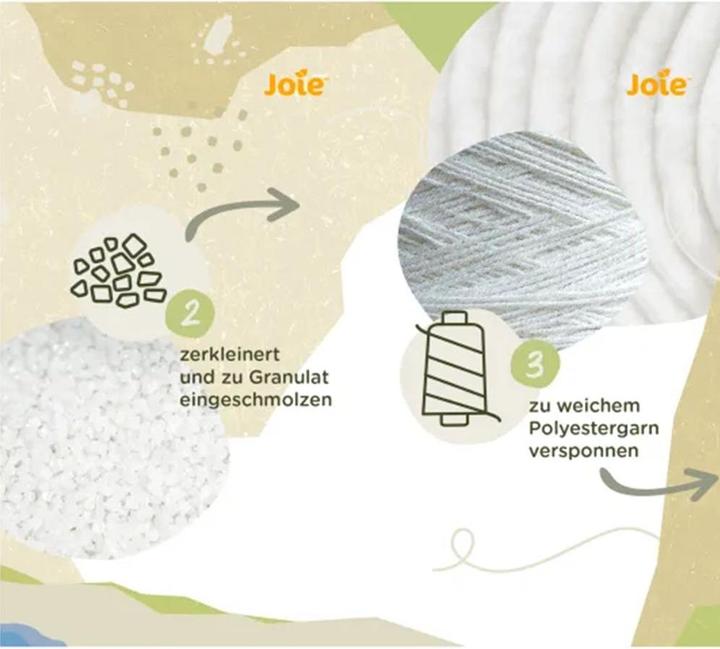 Produktbild Joie Babyschale i-Snug 2 i-Size ab Geburt-13 kg (40 cm-75 Babyschalen (Babyschale, ECE R129/i-Size Norm)