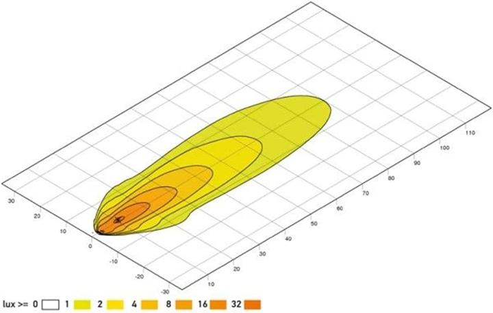 Immagine prodotto Hella Fari da lavoro a LED per AMAZONE (2500 lm)