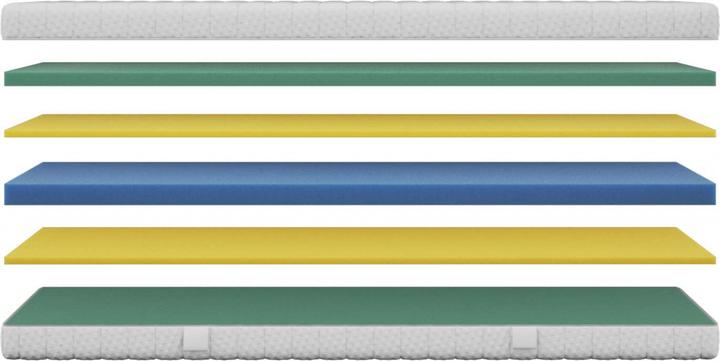 Actual product image Isabelle by Bico Dream (120 x 200 cm, Foam core)