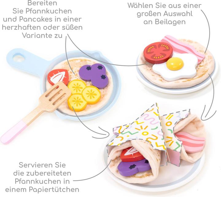 Actual product image UMU Pancake sets