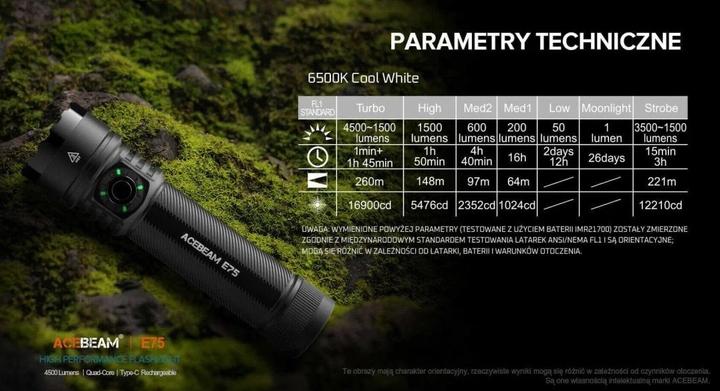 Produktbild AceBeam E75 MAO 6500K (12.93 cm, 4500 lm)