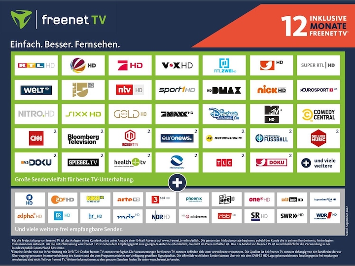 Immagine prodotto Freenet TV Modulo CI+ comprensivo di 12 mesi di (Eartheto, Modulo CI)