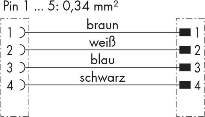 Produktbild Wago Sensor-/Aktor-Steckverbinder