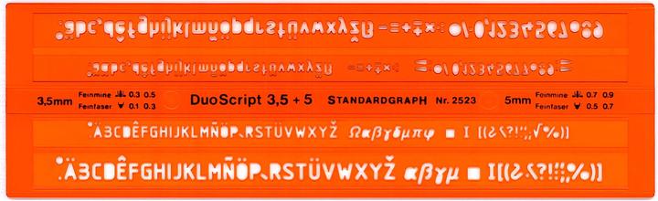 Immagine prodotto Stencil per la scrittura