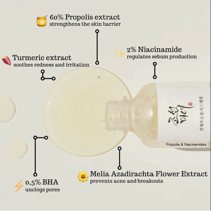 Immagine prodotto Beauty of Joseon Propoli + Niacinamide (30 ml)