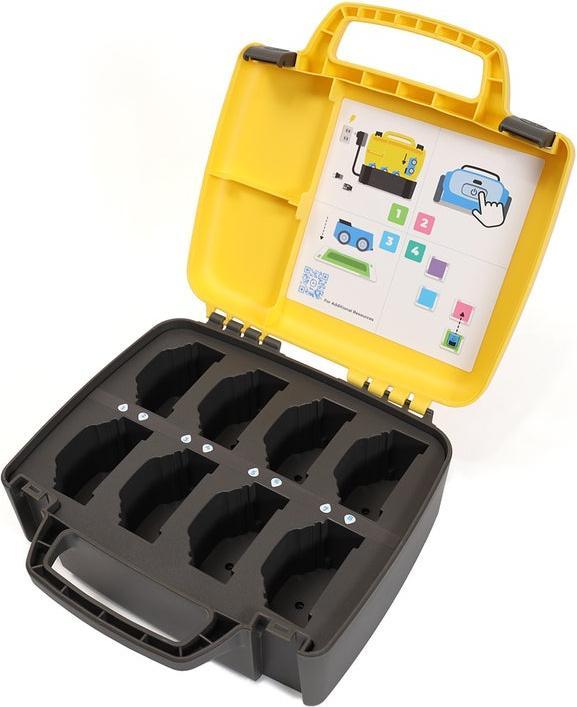 Sphero indi ChCase Intl Adaptateur d'alimentation