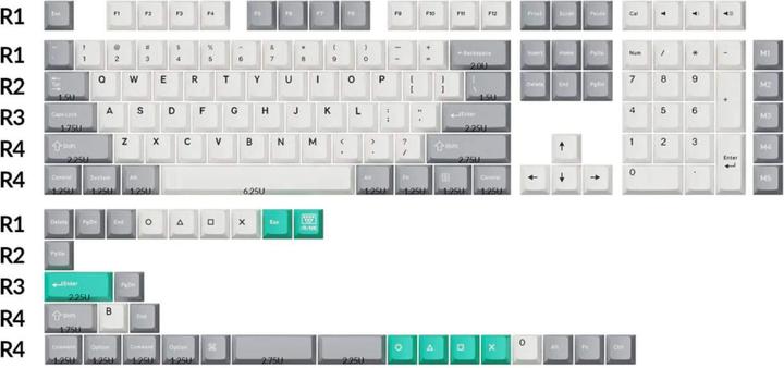 Keychron Cherry Profile Double-Shot PBT Set