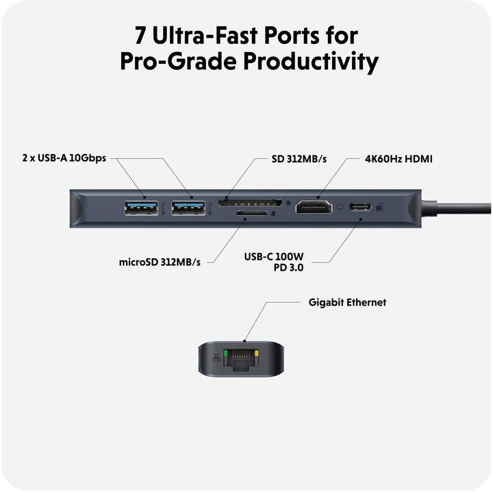 Produktbild Hyper USB-C Hub (USB-C, 7 Ports)