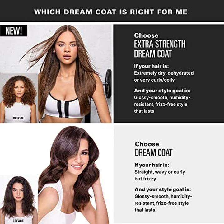 Actual product image Color Wow Dream Coat (200 ml)