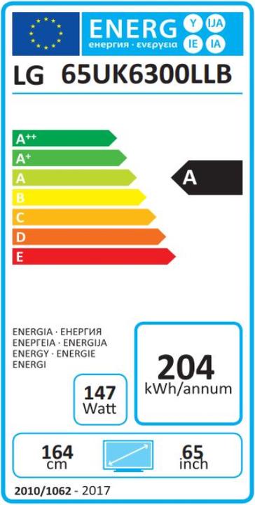 Energie-Label LG 65UK6300LLB (65", LCD, 4K)