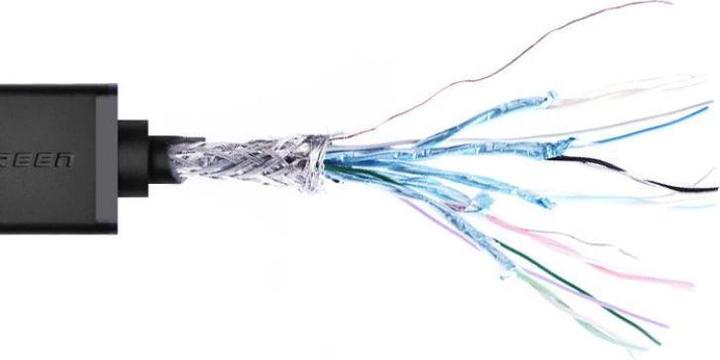 Produktbild Ugreen Mini HDMI – HDMI (Typ A) (0.24 m)