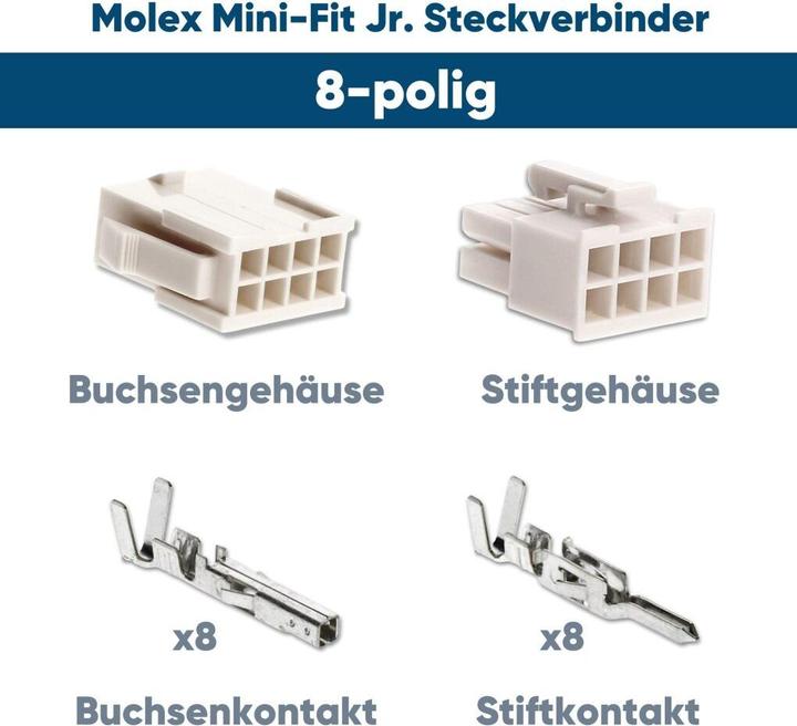 Kalitec Molex Mini-Fit Jr. Steckverbinder-Set 8 polig für PC-Komponenten Kali-2408 I Industriequalität vom d