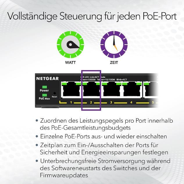 Produktbild Netgear MS108EUP (8 Ports)