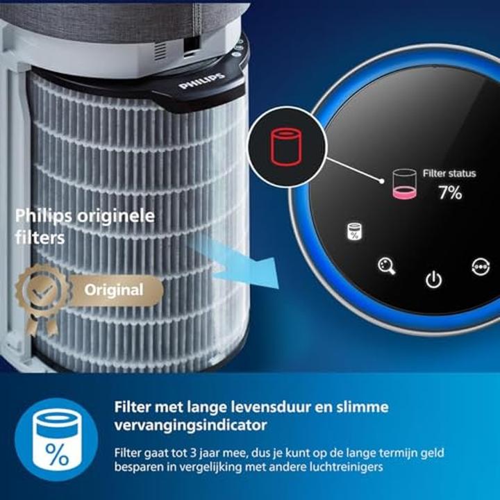 Produktbild Philips Series 4000i AC4236/10 (158 m²)