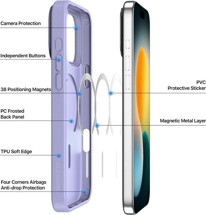 Produktbild Dux Ducis Yind Series (Apple iPhone 17 Pro Max)