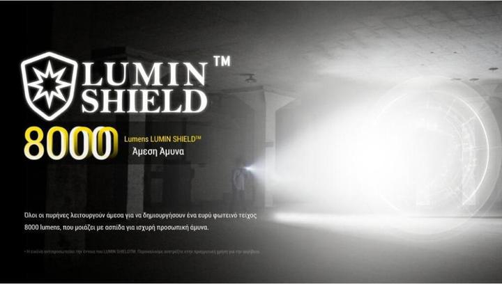 Actual product image Nitecore EDC37 (10.80 cm, 8000 lm)