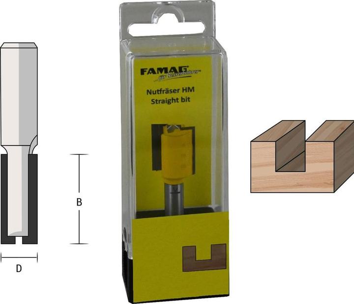 Actual product image Famag Mill