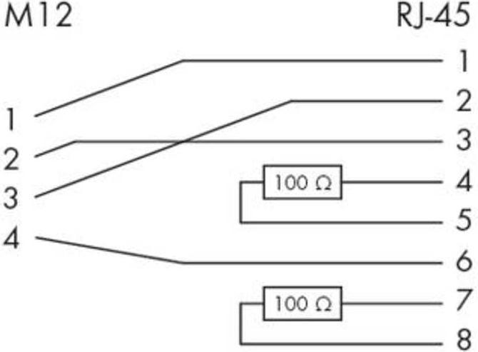 Produktbild Wago Sensor-/Aktor-Verteiler und Ad