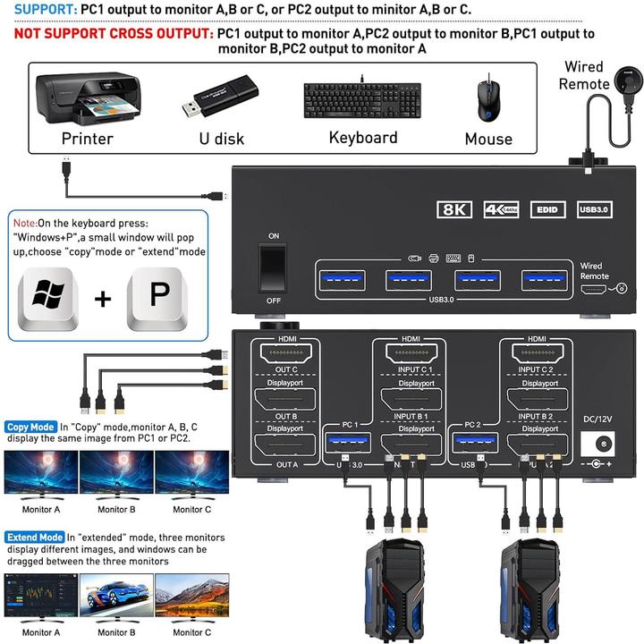 Produktbild Kceve KVM Switch für 2 Computer, 3 Monitore, USB 3.0