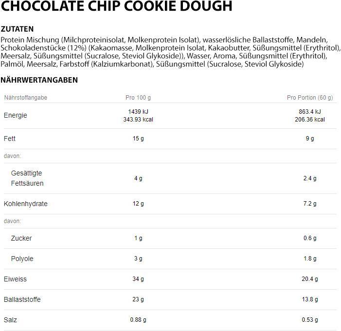 Valeurs nutritives et ingrédients Quest Nutrition Bar (720 g, 12 pcs)