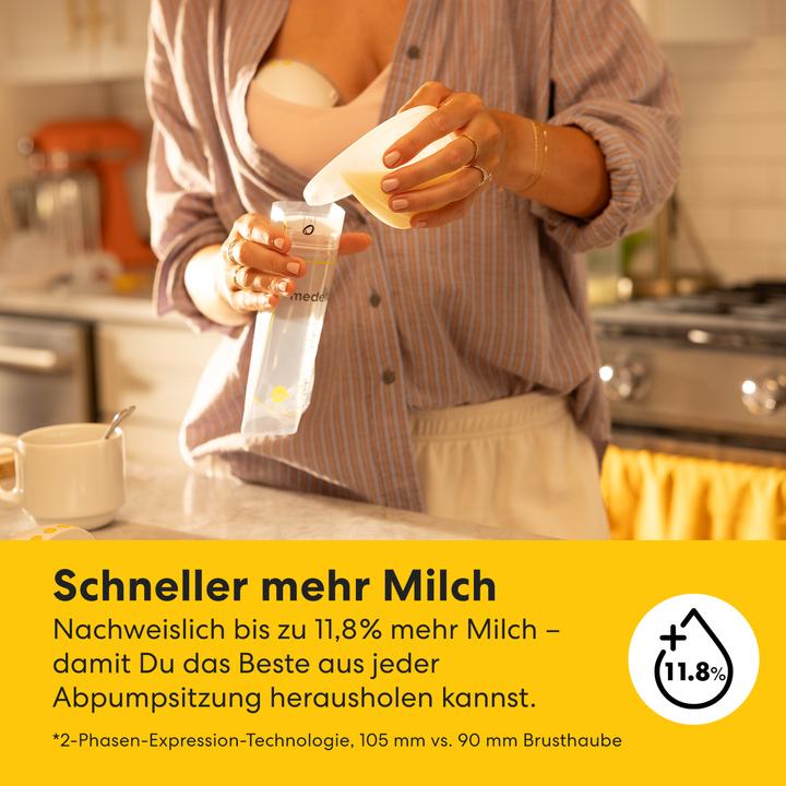 Actual product image Medela Motion InBra Einzelmilchpumpe