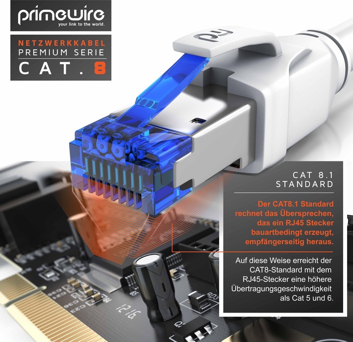 Produktbild Primewire Netzwerkkabel (S/FTP, CAT8.1, 2 m)