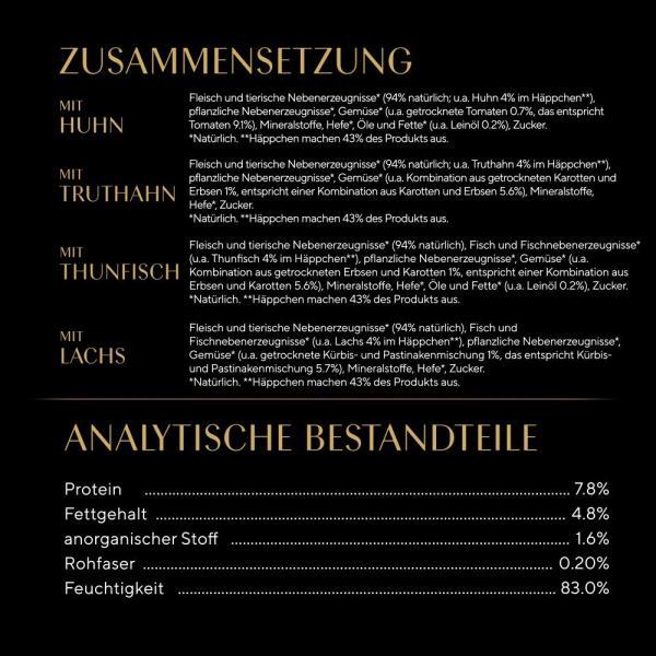 Immagine prodotto Sheba NATURE'S COLLECTION Sacchetto per porzioni Multipack Varietà Fine in Salsa MSC (Adulto, 4 pz., 340 g)