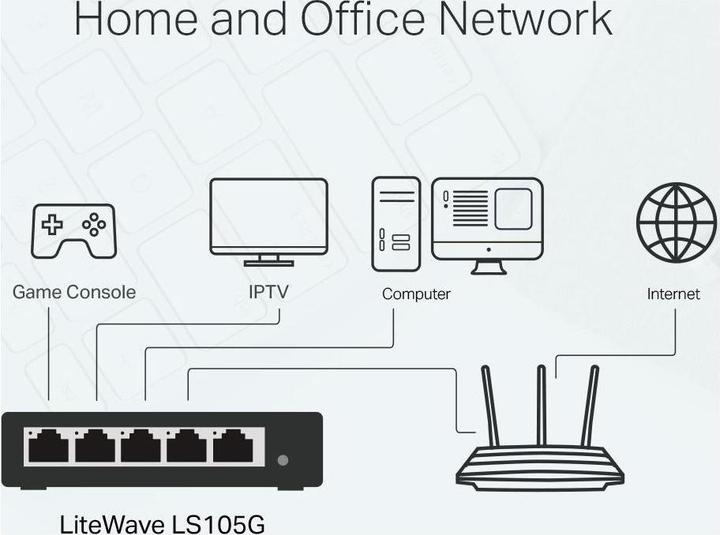 Productafbeelding TP-Link LS105G (5 ports)