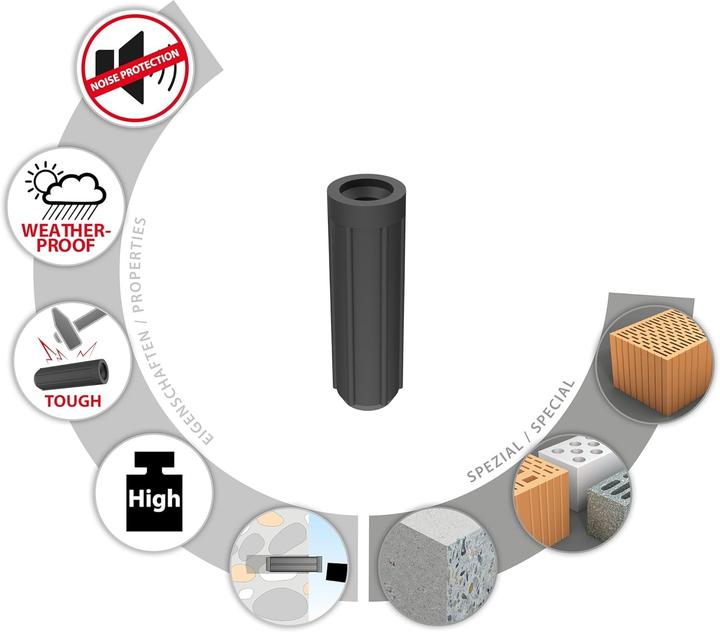 Immagine prodotto Tox Tassello Fonoassorbente Sonic 12/40 (100 pz) (100 pz.)