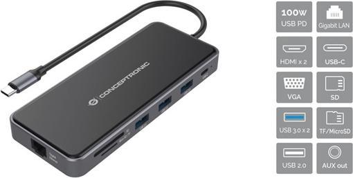 Actual product image Conceptronic DONN15G (USB-C)