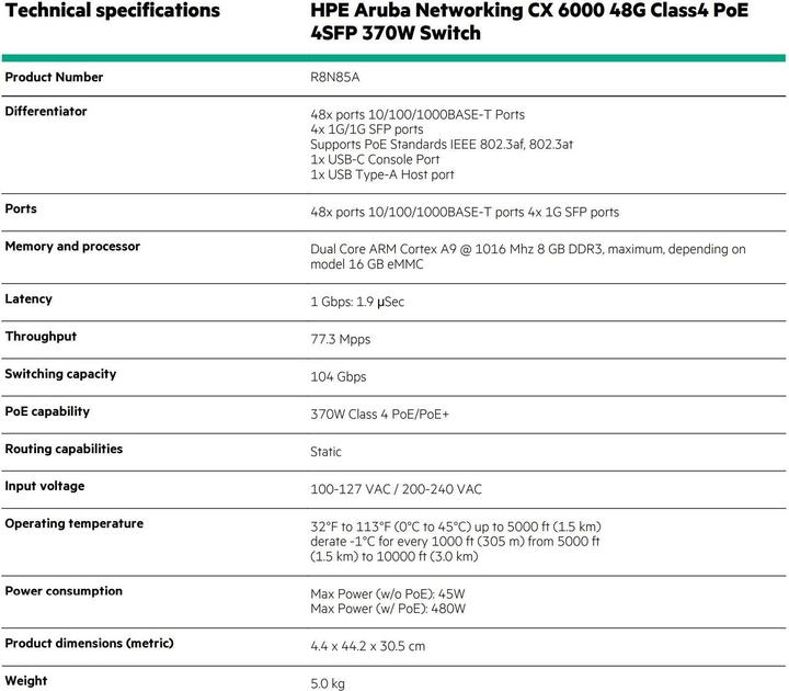 Nutritional values and ingredients Aruba 6000 4SFP Switch R8N86A (52 ports)