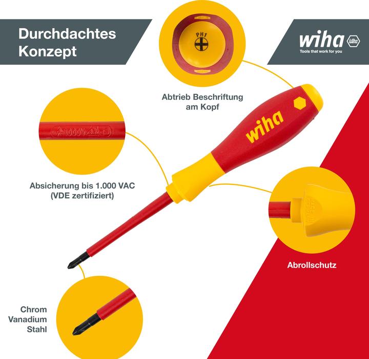 Actual product image Wiha VDE screwdriver set 7 pieces (Slotted screws, Phillipps cross recess (PH))