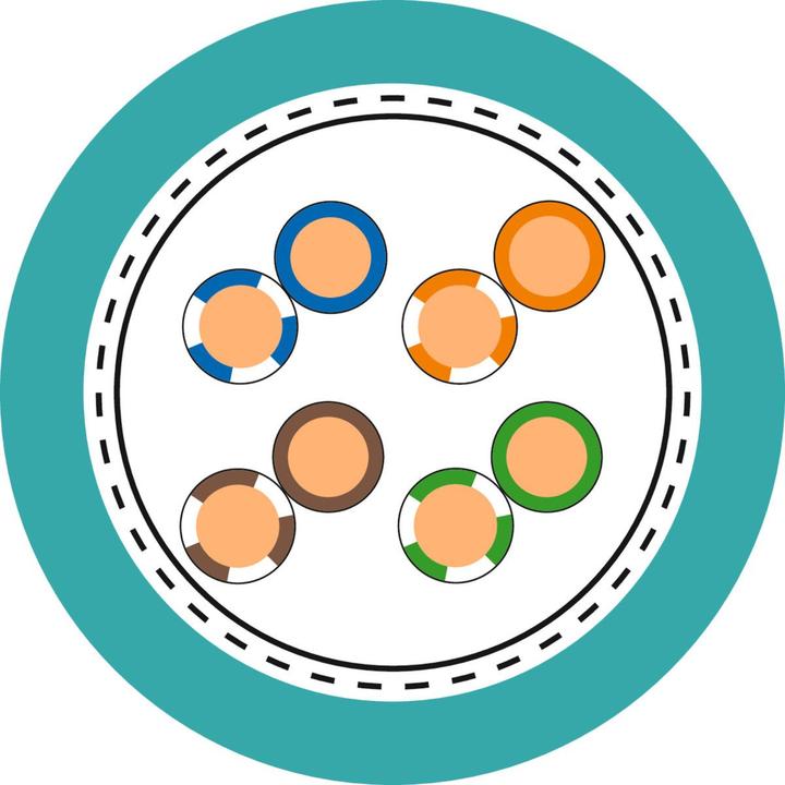 Image du produit Lapp 10 mètres 2170296 Etherline H Cat.5e 4x2x24 AWG Ethernet IP I Sans LABS I Câble Lan I Câble (CAT5e, 10 m)