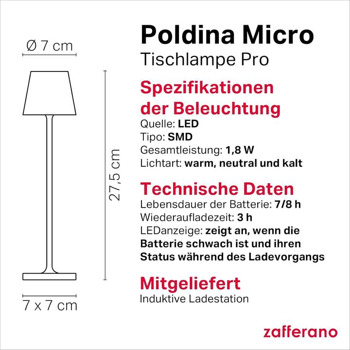 Image du produit Zafferano Poldina Micro (142 lm)