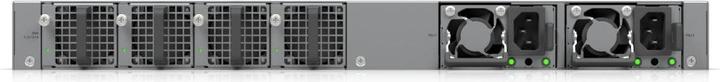 Actual product image Ubiquiti UniFi Enterprise Campus 48 PoE (52 ports)