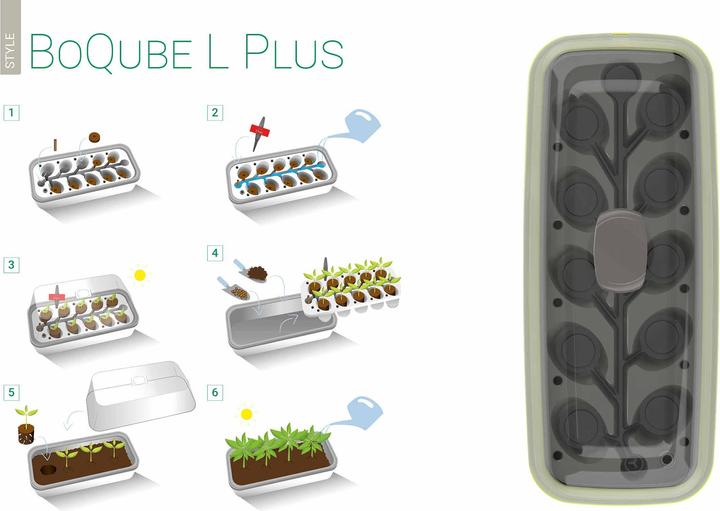 Produktbild Romberg BoQube L