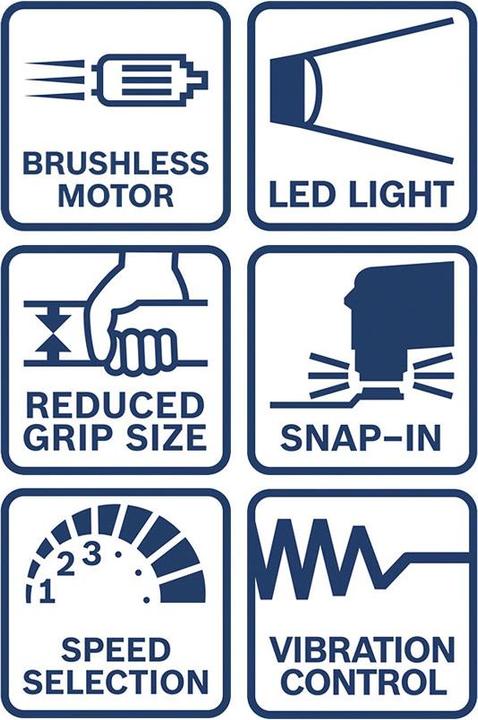 Actual product image Bosch Professional GOP18V-30