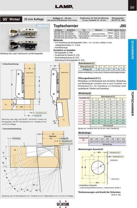 Actual product image Sugatsune Heavy-duty cup belt, corner belt, center belt and inboard belt