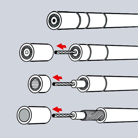 Actual product image Knipex 1 pair of spare blades for 12 11 180 (45 mm)