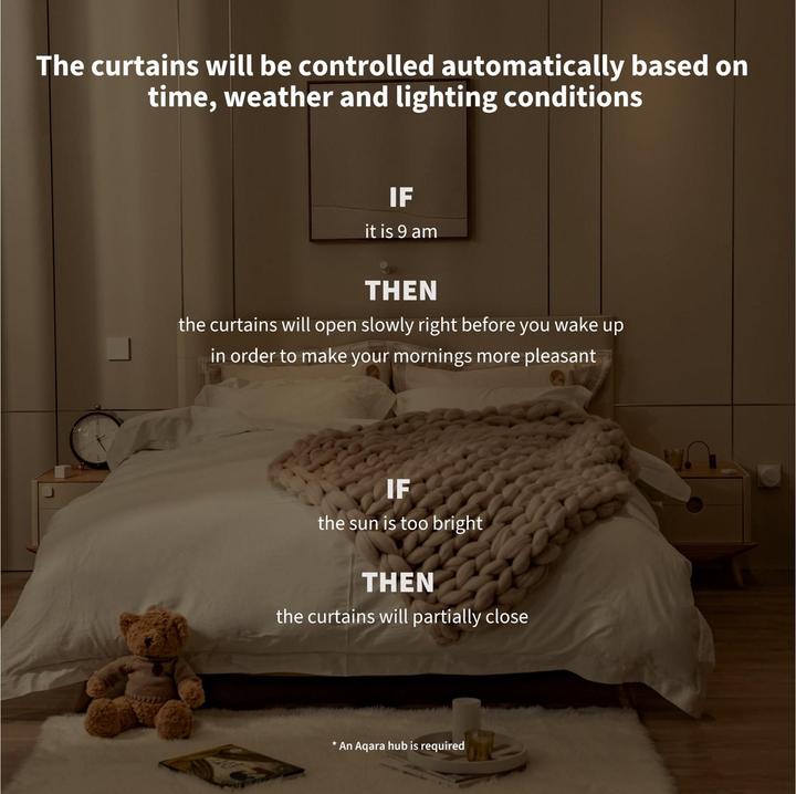 Immagine prodotto Aqara Autista E1