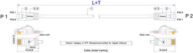 Immagine prodotto Wirewin Cavo di rete (U/FTP, CAT6, 0.15 m)