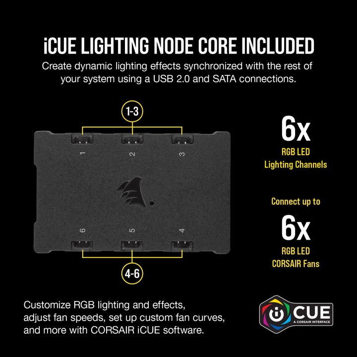 Actual product image Corsair SP120 RGB PRO (120 mm, 3 x)
